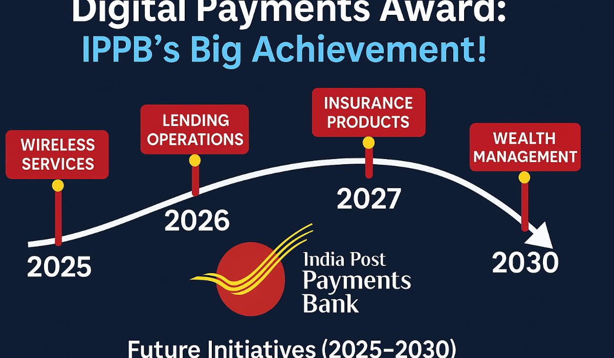 Digital Payments Award